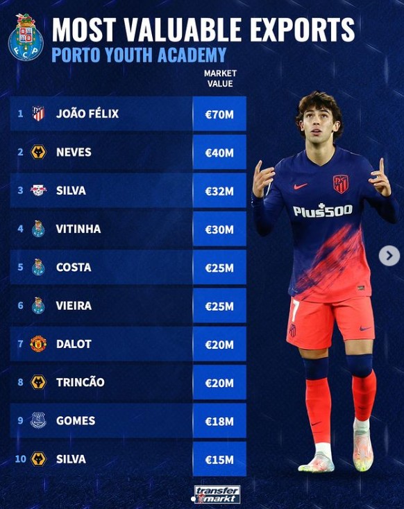 迫式进攻中 迫式进攻中