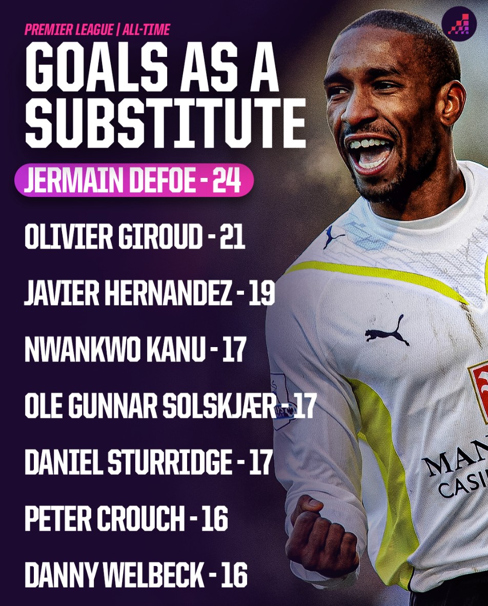 成为深圳难 成为深圳难