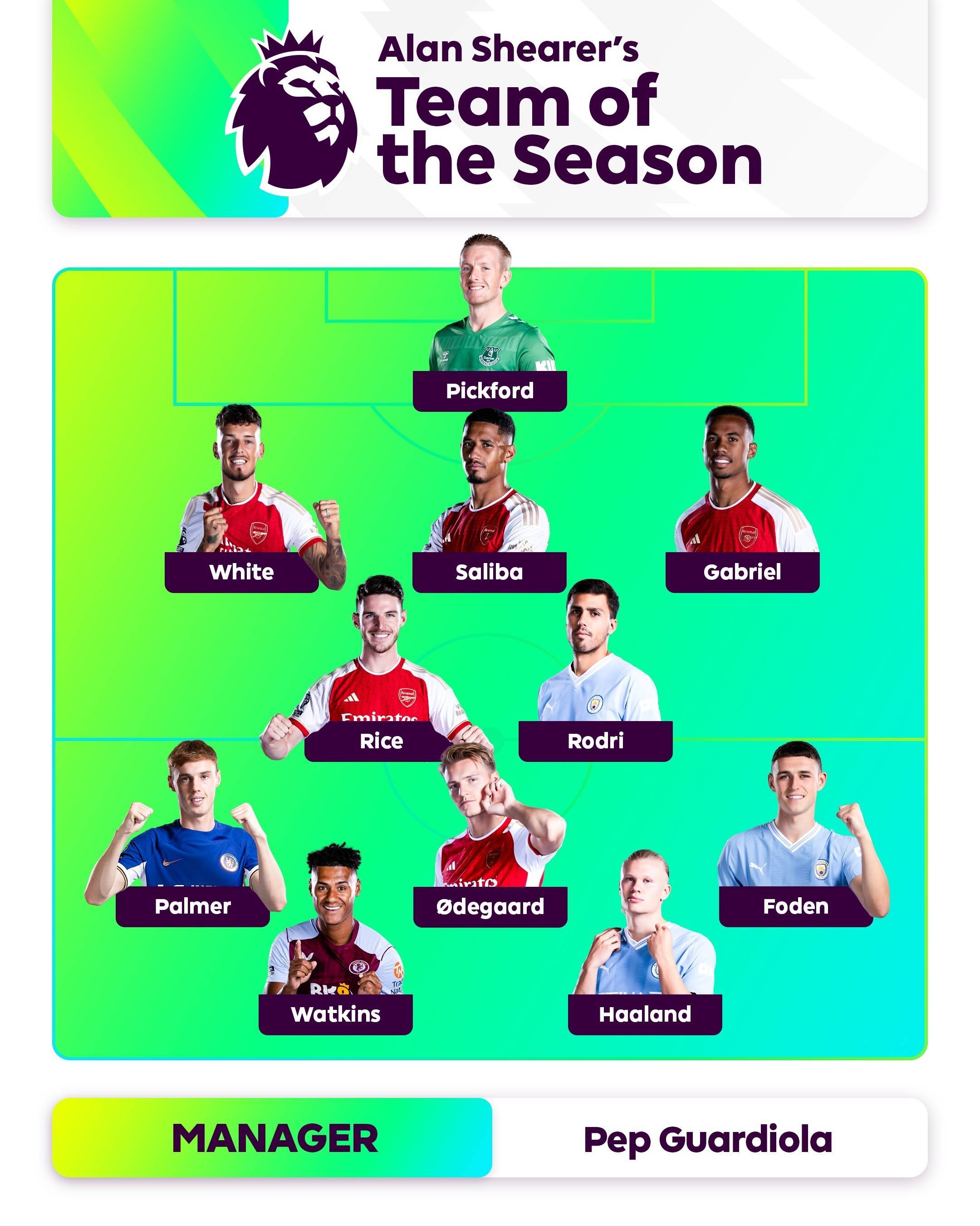 里的飞行 里的飞行